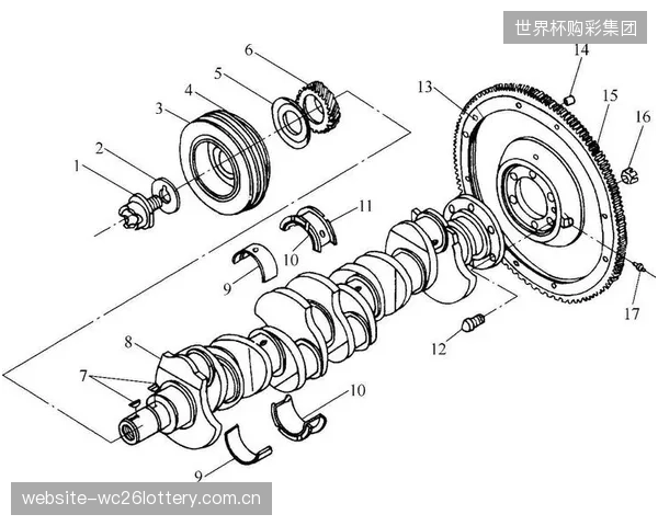 国际射联安全准则演进:将多连杆机构的瞬态应力标定作为预防性安全检查的核心环节,已成行业共识 国际射联安全准则演进:将多连杆机构的瞬态应力标定作为预防性安全检查的核心环节,已成行业共识